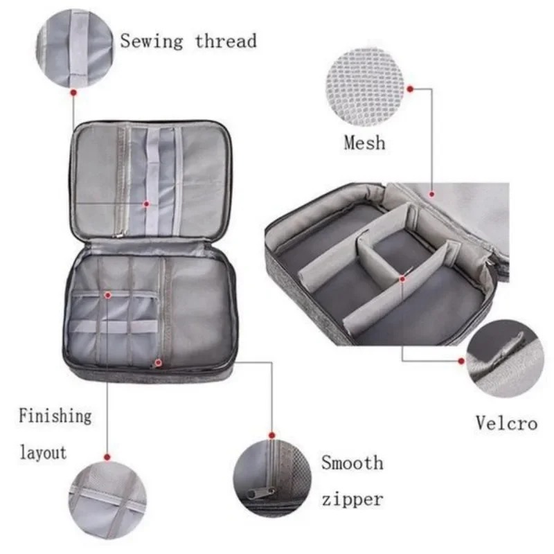 Tas Organizer Elektronik untuk - Tech Accessories Types ulasan dan harga