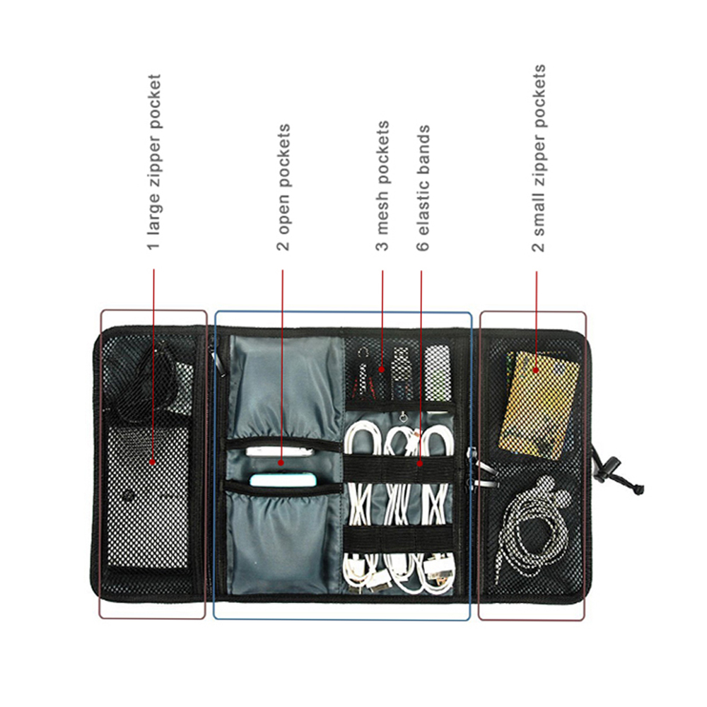 Tas Penyimpanan Kabel Perjalan - Tech Accessories Organizer Pouch ulasan dan harga