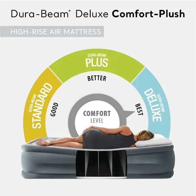 AFor Dura-Beam Deluxe Comfort- - Tech Queen ulasan dan harga