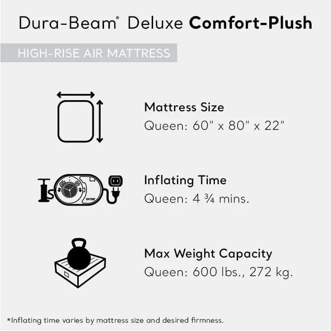 AFor Dura-Beam Deluxe Comfort- - Tech Queen ulasan dan harga